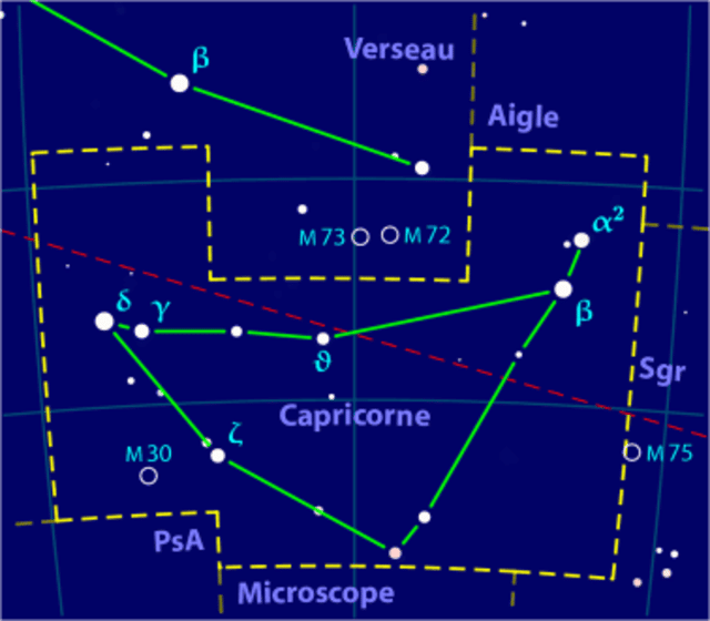 Capricorn Constellation Map