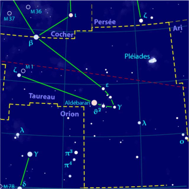 Taurus Constellation Map